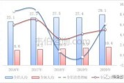 国产色资源